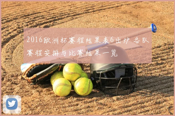 2016欧洲杯赛程结果表6出炉 各队赛程安排与比赛结果一览